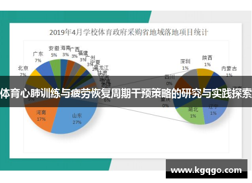 体育心肺训练与疲劳恢复周期干预策略的研究与实践探索