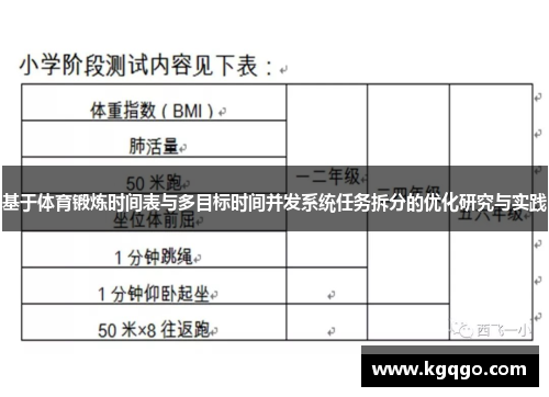 基于体育锻炼时间表与多目标时间并发系统任务拆分的优化研究与实践